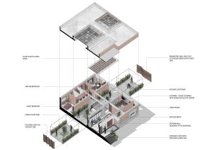 1 Acre FarmDesign